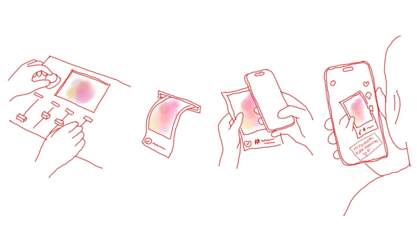 Four red-line sketches show hands using physical controls, collecting a printed card, photographing it and sharing it on a phone.